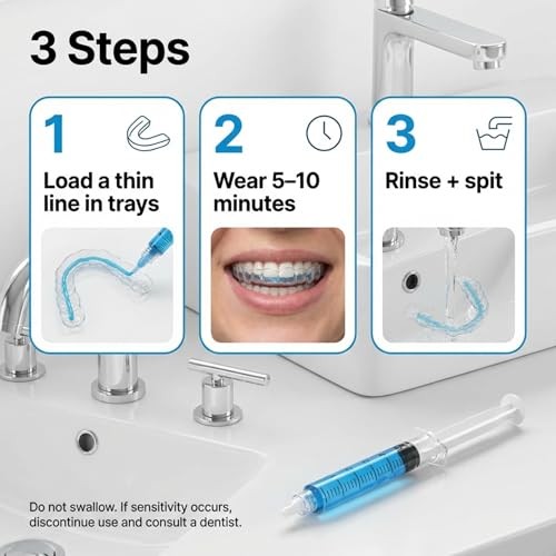 Remineralization Gel - Reduces Teeth Sensitivity After Whitening