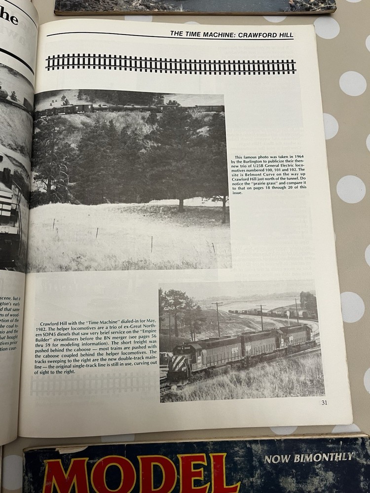 Model Railroading Magazine 1984 Complete 6 Issues Design, Landscape, Instruction