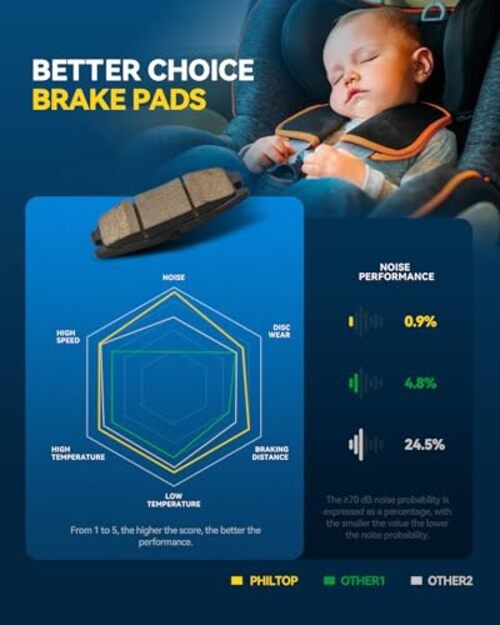 Ceramic Front Brake Pads For Maxima 2000-2003, 4 Pcs replace # D815A