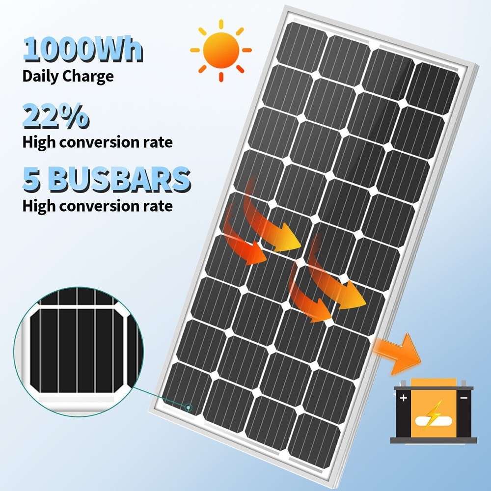 9BB 200W Mono Solar Panel 21.9% High Efficiency Half-Cut Cells Monocrystalline