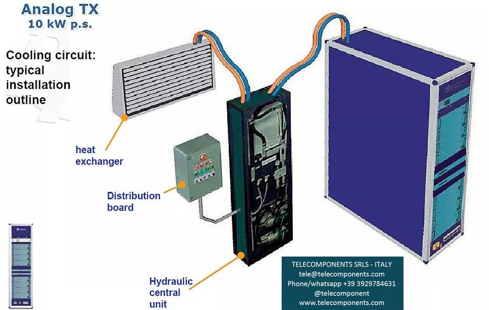 10 Kw Liquid cooled TV Transmitter analog /digital DMT(now Syes), transmisor
