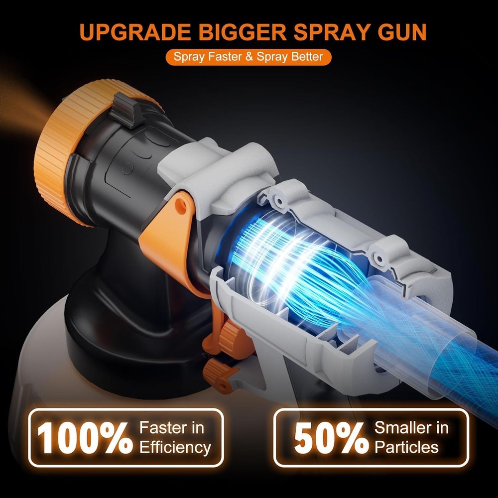 PowerPro 700W HVLP Paint Sprayer—Precision & Efficiency for Every Project