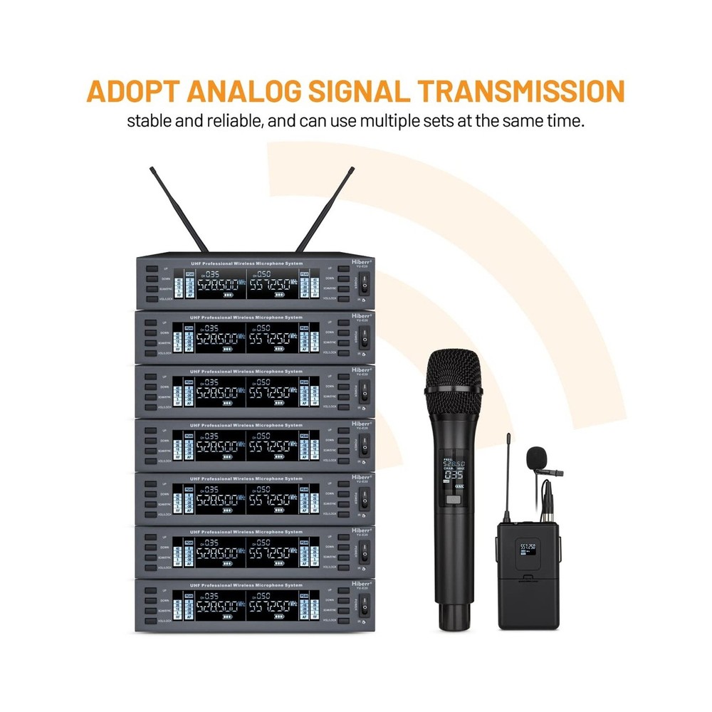 Dual UHF Wireless Microphone System – Upgraded Digital Audio & 95dB SNR, 1