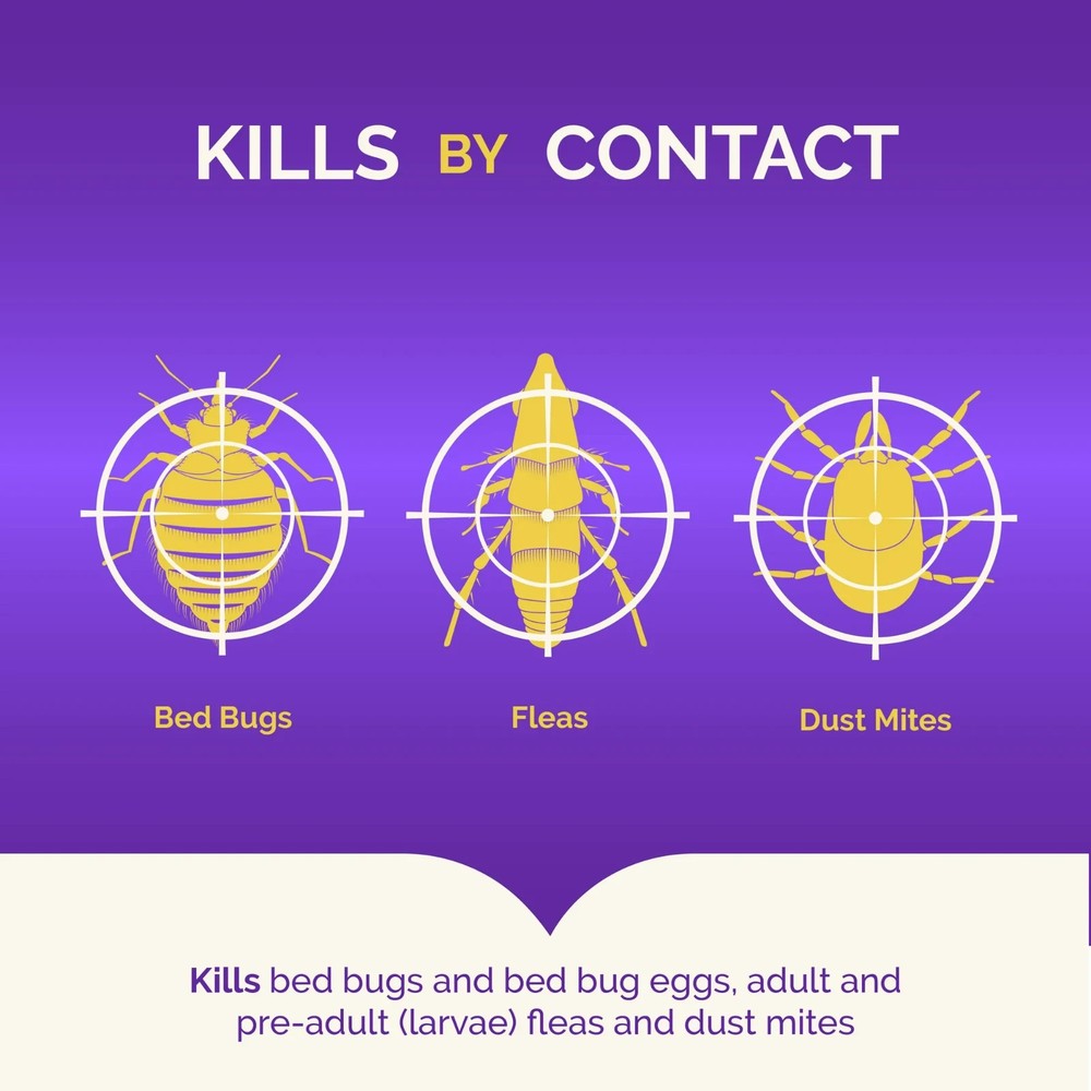 Hot Shot Bed Bug Killer Spray, Kills Bed Bugs and Bug Eggs Indoors, 1 Gallon
