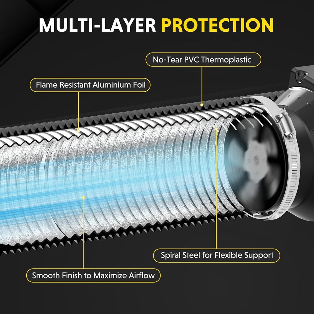 Dryer Vent Ducting Hose Aluminum