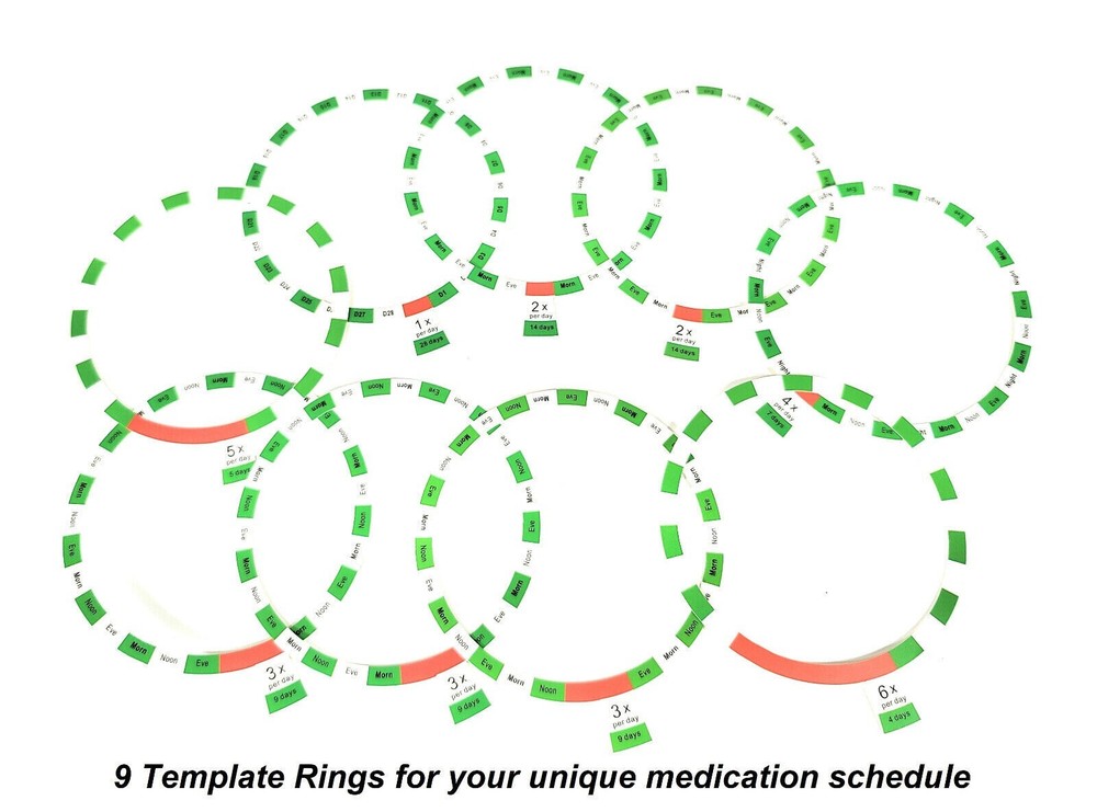 Automatic Pill Dispenser - Locking - Alarming - Up to 28 Day Schedule