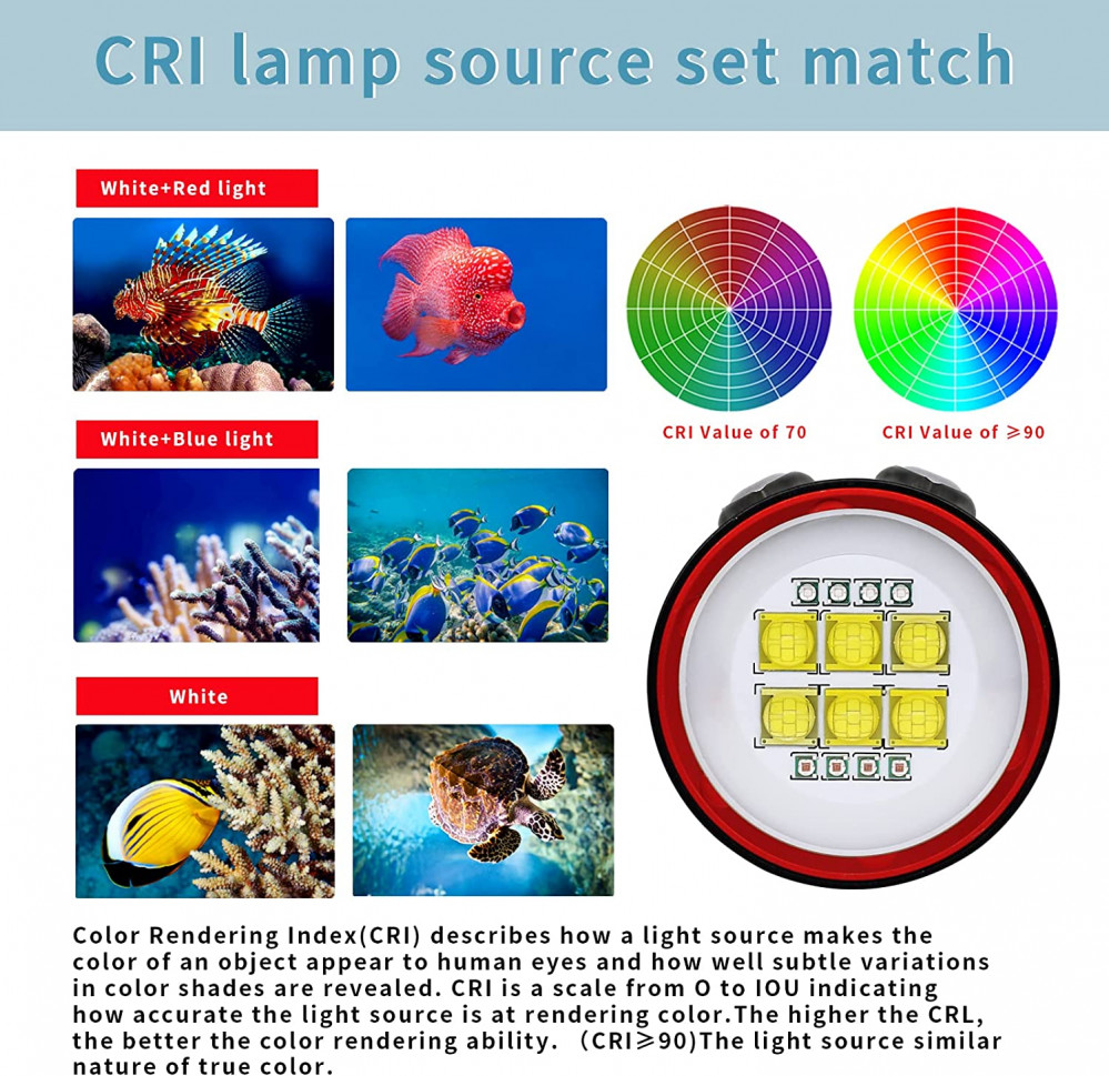 LetonPower Diving Flashlight 22800Lumens Super Bright Light White,red