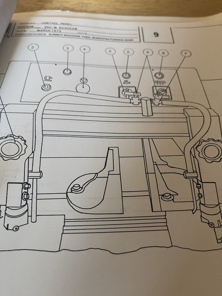 Summit Machine Tools Operator's Manual 250-M Bandsaw
