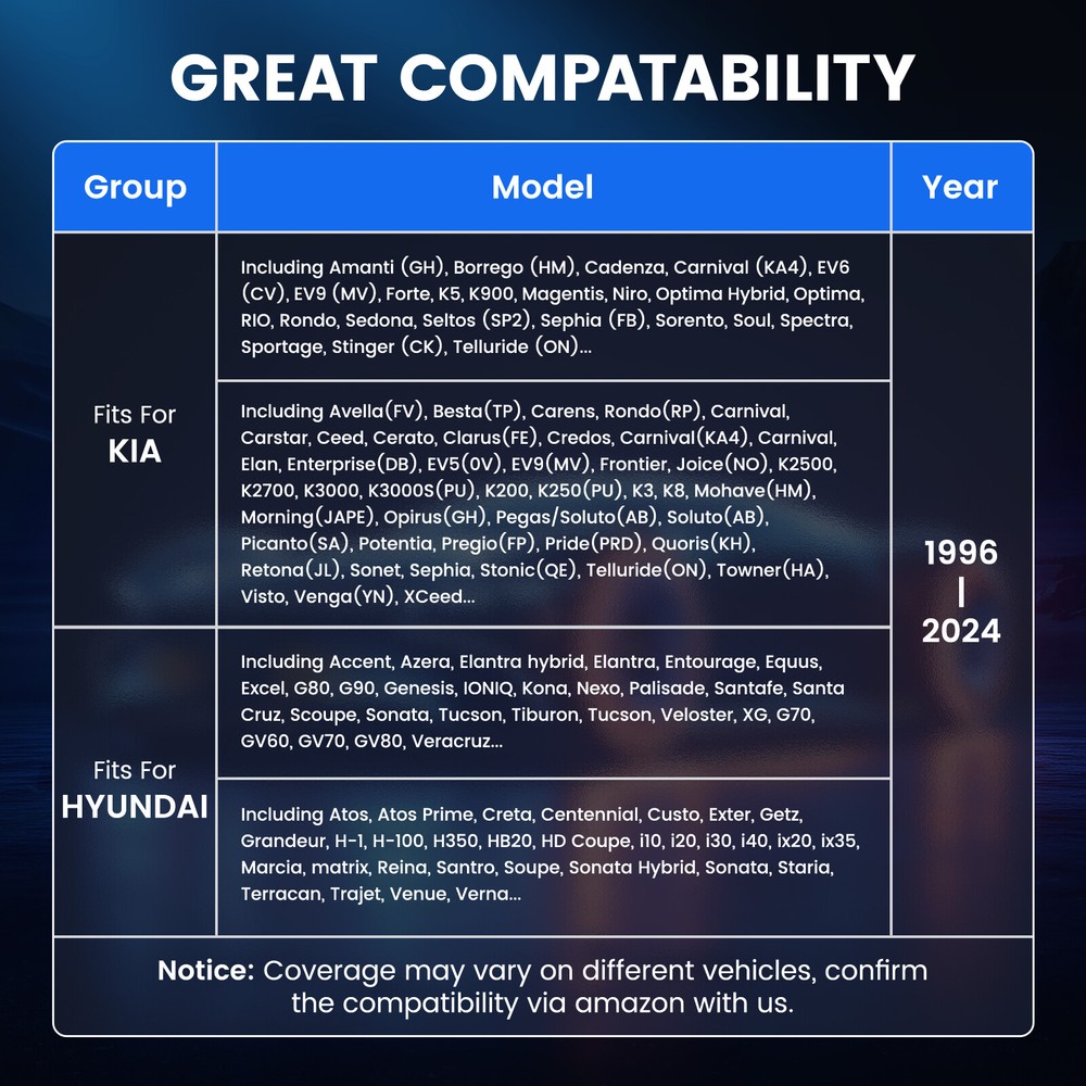 Car Bidirectional Scanner For Kia & Hyundai Full System Diagnostic Coding Tool