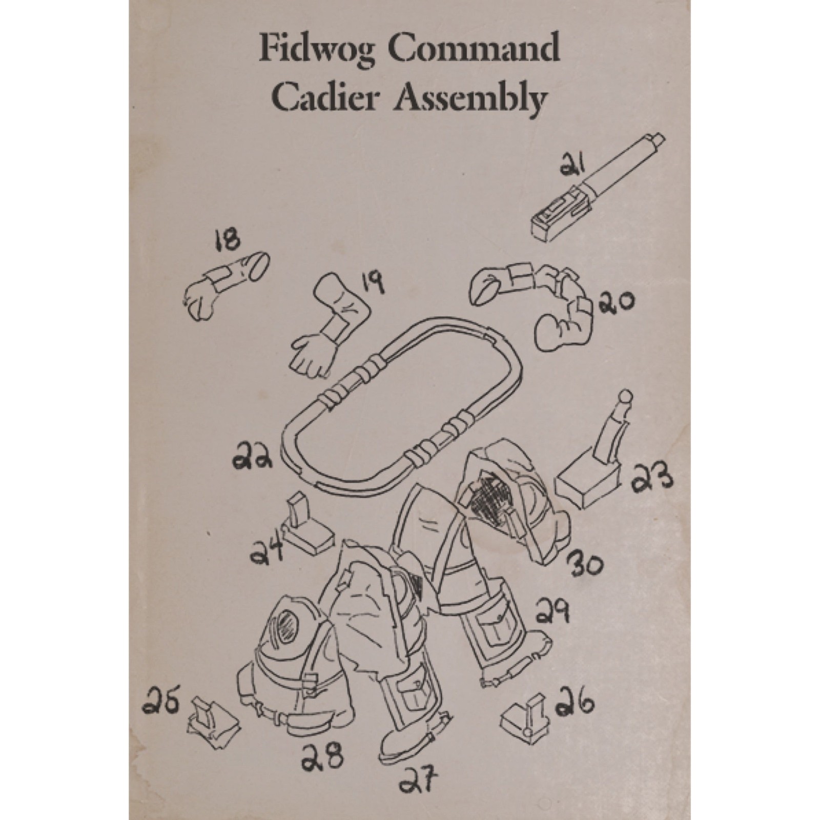 Quar Fidwog Command - This Quar's War Wargames Atlantic 28mm WWI World War One