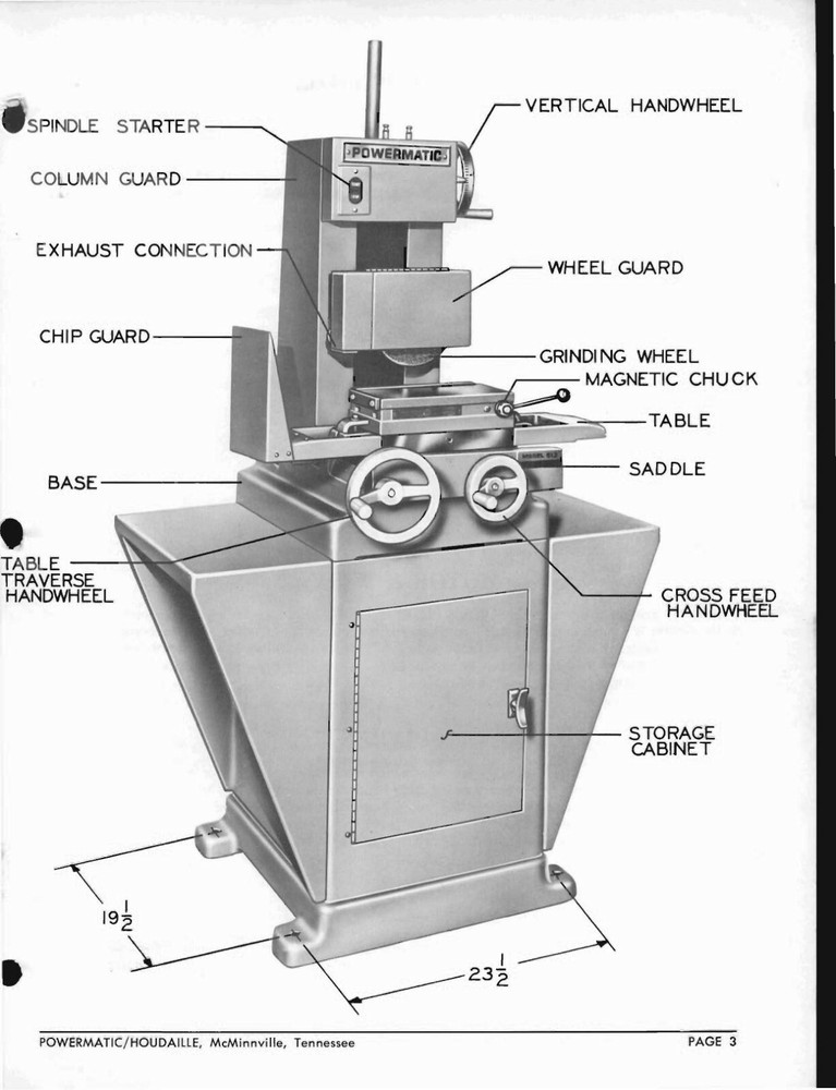 Operator Inst & Part List Manual Powermatic Model 1275 Surface Grinder 1969 PM64