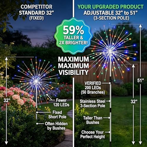 Solar Firework Lights Outdoor, Adjustable 32" to 51" Extra 2 Pack Multicolor