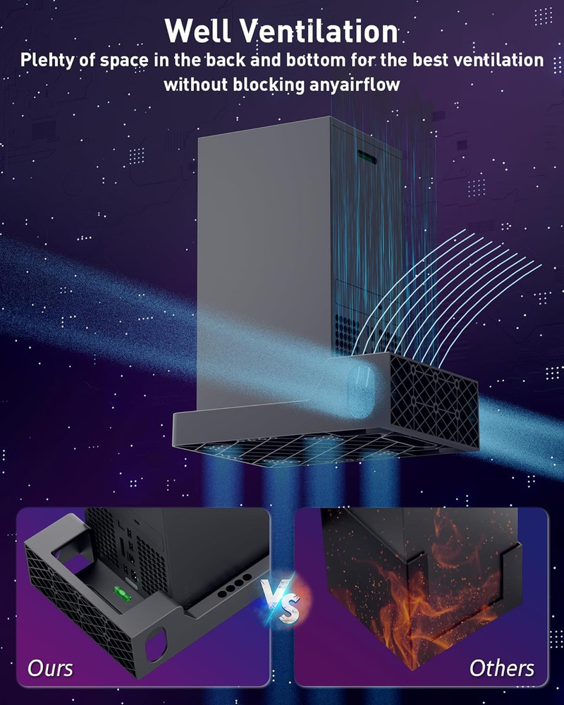 Wall Mount for Xbox Series X - Sturdy Wall Shelf Kit with 2 Controller Holders &