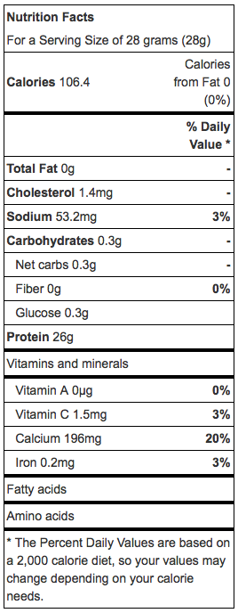 50lb 100% Pure Organic Instantized Whey Protein Isolate 90% (Unflavored)