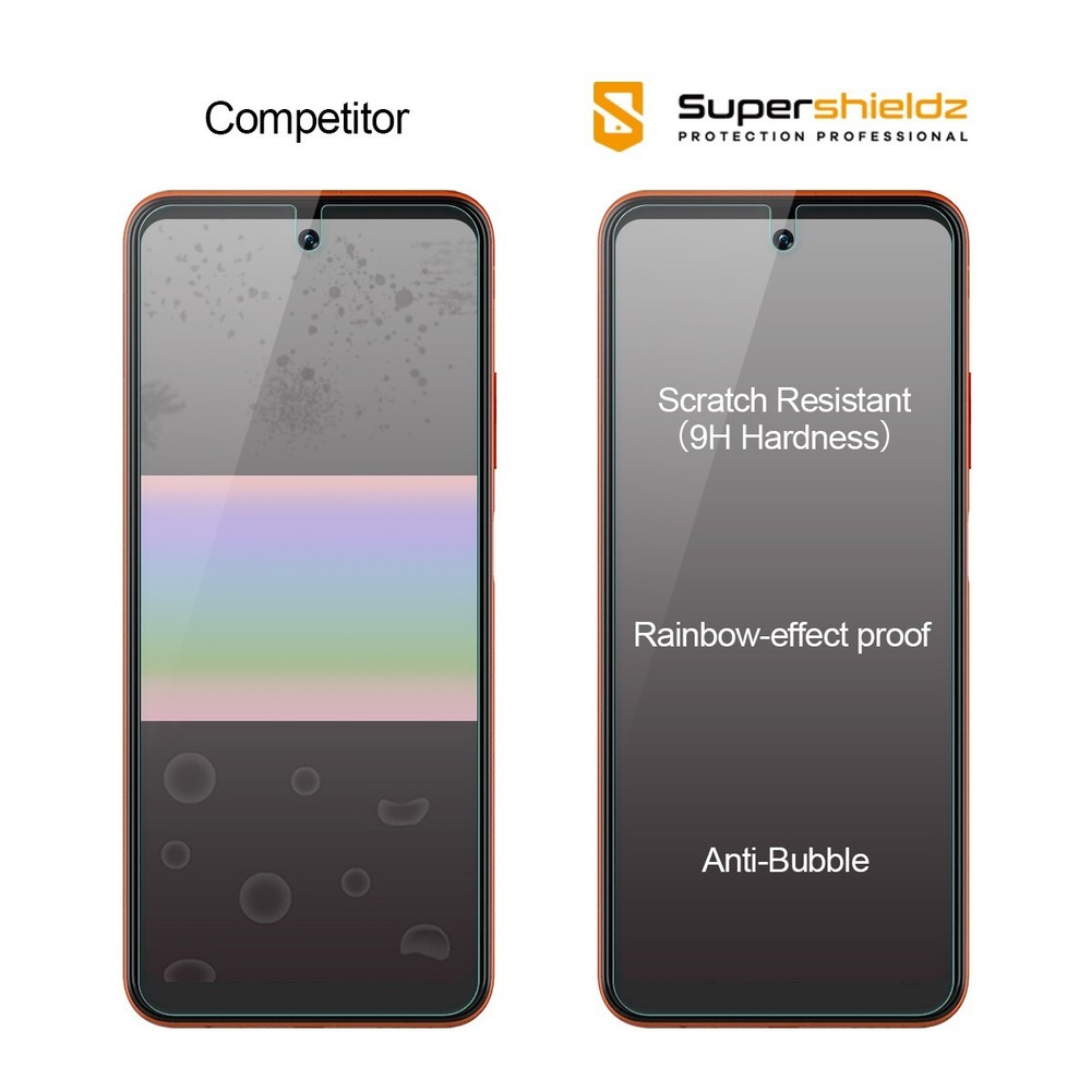 [2-Pack] Supershieldz Tempered Glass Screen Protector for Celero 5G Plus 2024