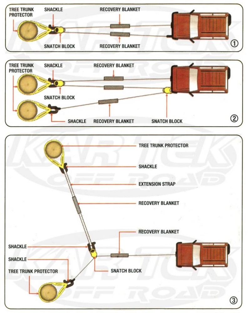 Overland Vehicle Systems Winch Shackle | 19019901