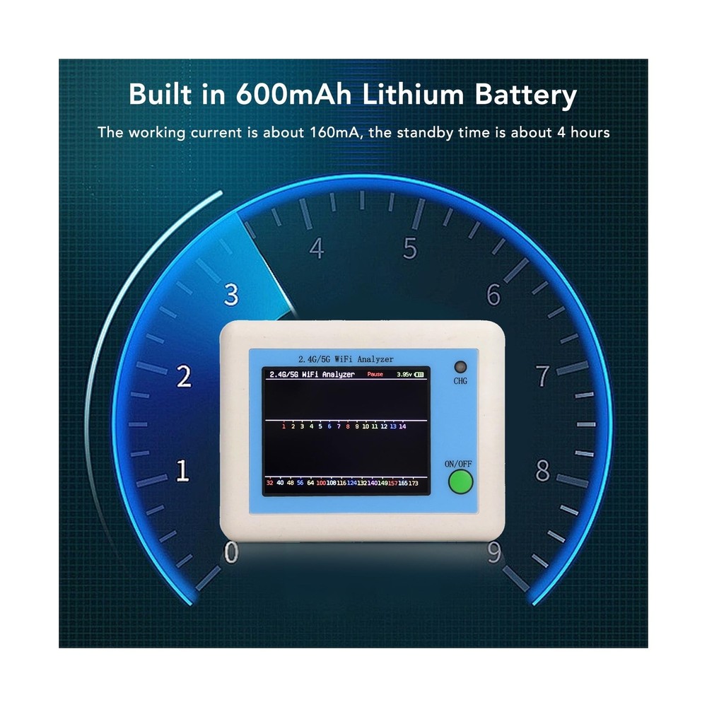 Analyzer, 2.4G 5G Analyzer, 2.4 Inch TFT Color Screen Scanner Network Analyze...