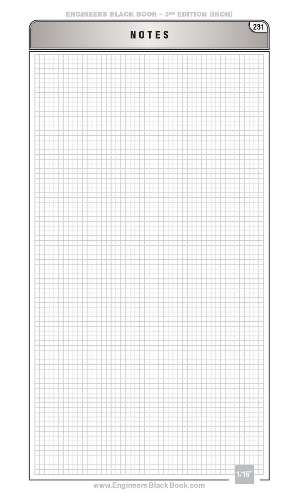 ENGINEERS Black Book - 3rd Edition (INCH) Handbook Edition