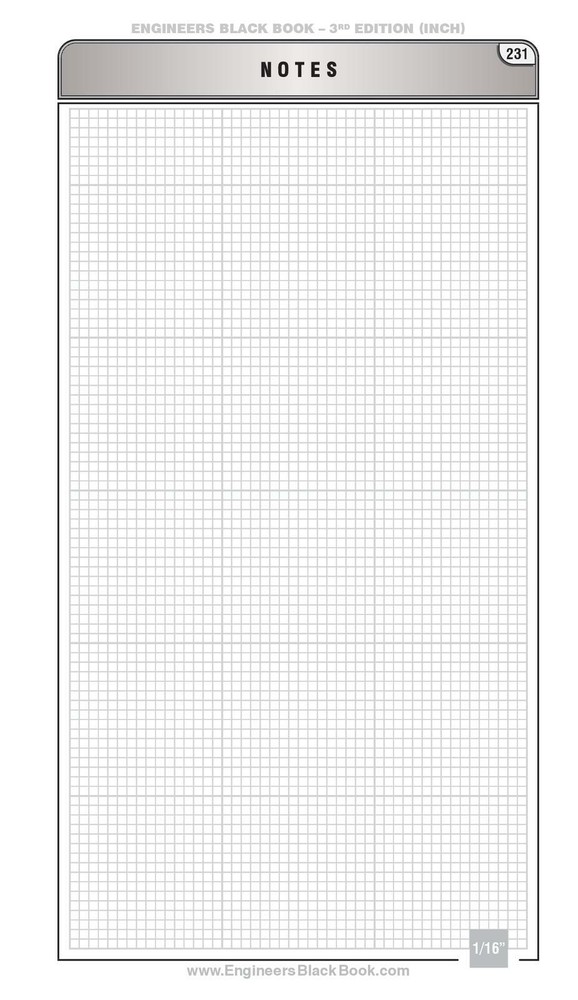 ENGINEERS Black Book - 3rd Edition (METRIC) Handbook Edition