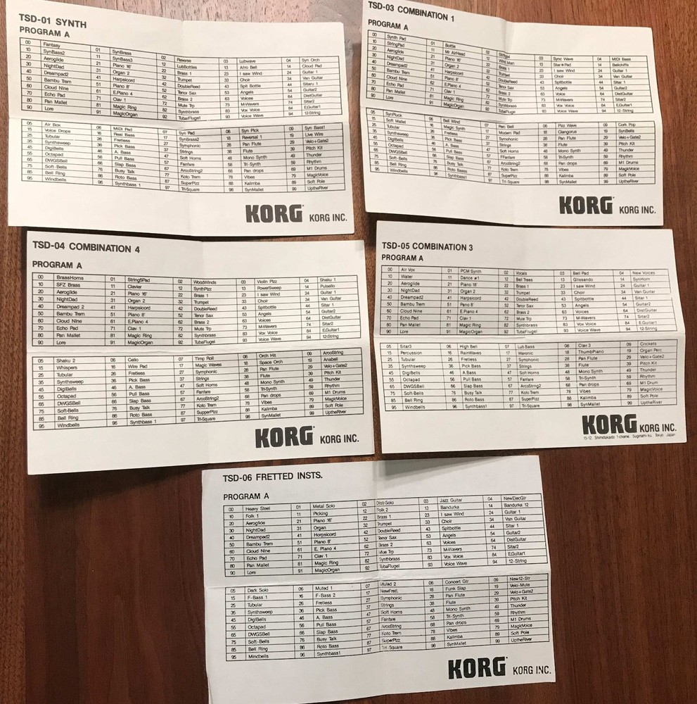 KORG TSD-PK1, KORG T-SERIES RAM DISK SET IN ORIGINAL BOX