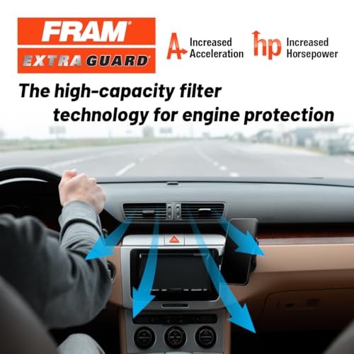 Extra Guard CA11950 Replacement Engine Air Filter for Select Ram One Size