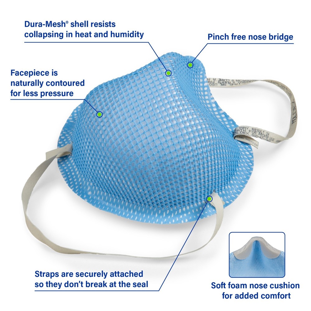 moldex n95/ 160 masks
