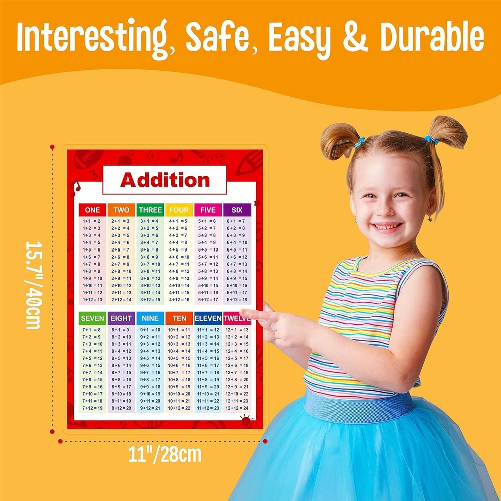 Laminated Educational Math Posters, Addition and Subtraction Math Learning To...