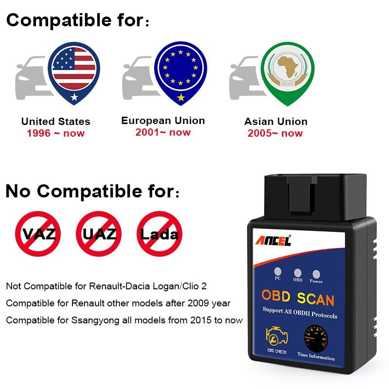 ELM327 for Android OBD2 Code Reader Bluetooth Auto Diagnostic Tool OBDII Scanner