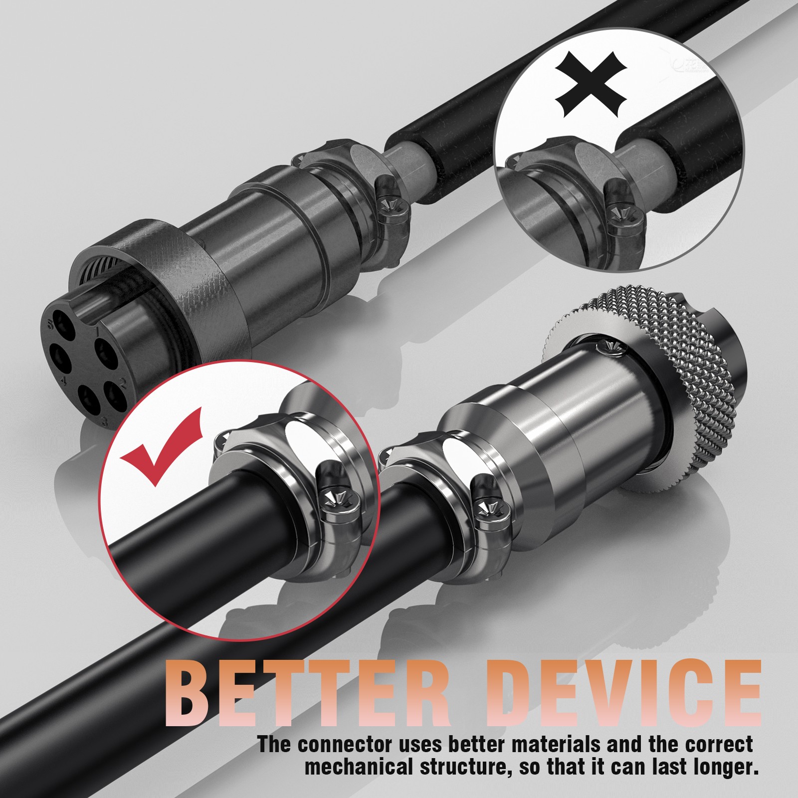 TIG Foot Pedal 5-Pin Connector - Compatible with YWT-200DC/TIG-200P/205P Welding