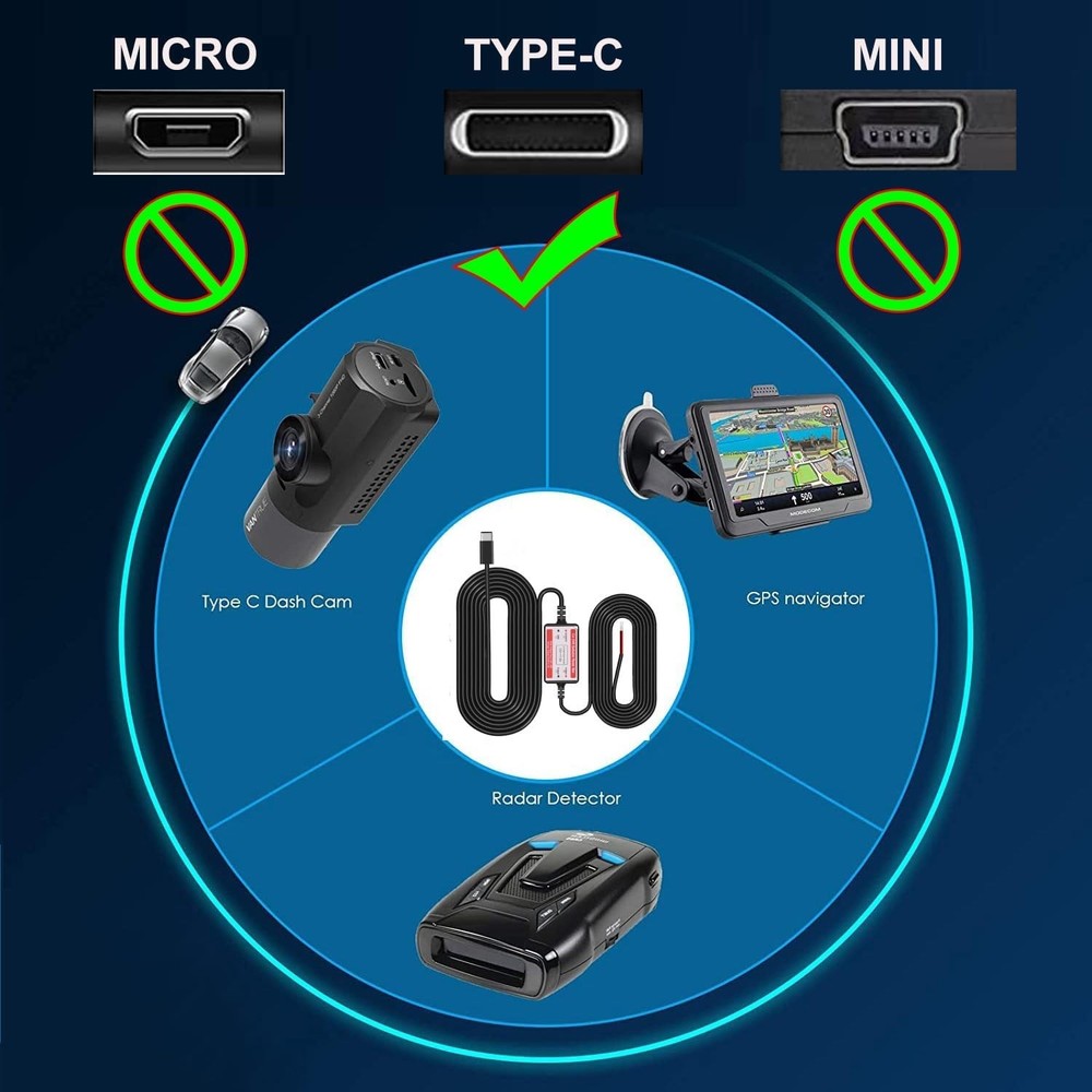 Comprehensive Hardwire Kit for Dash Cameras - Type C USB, 13ft with Fuse Adapter
