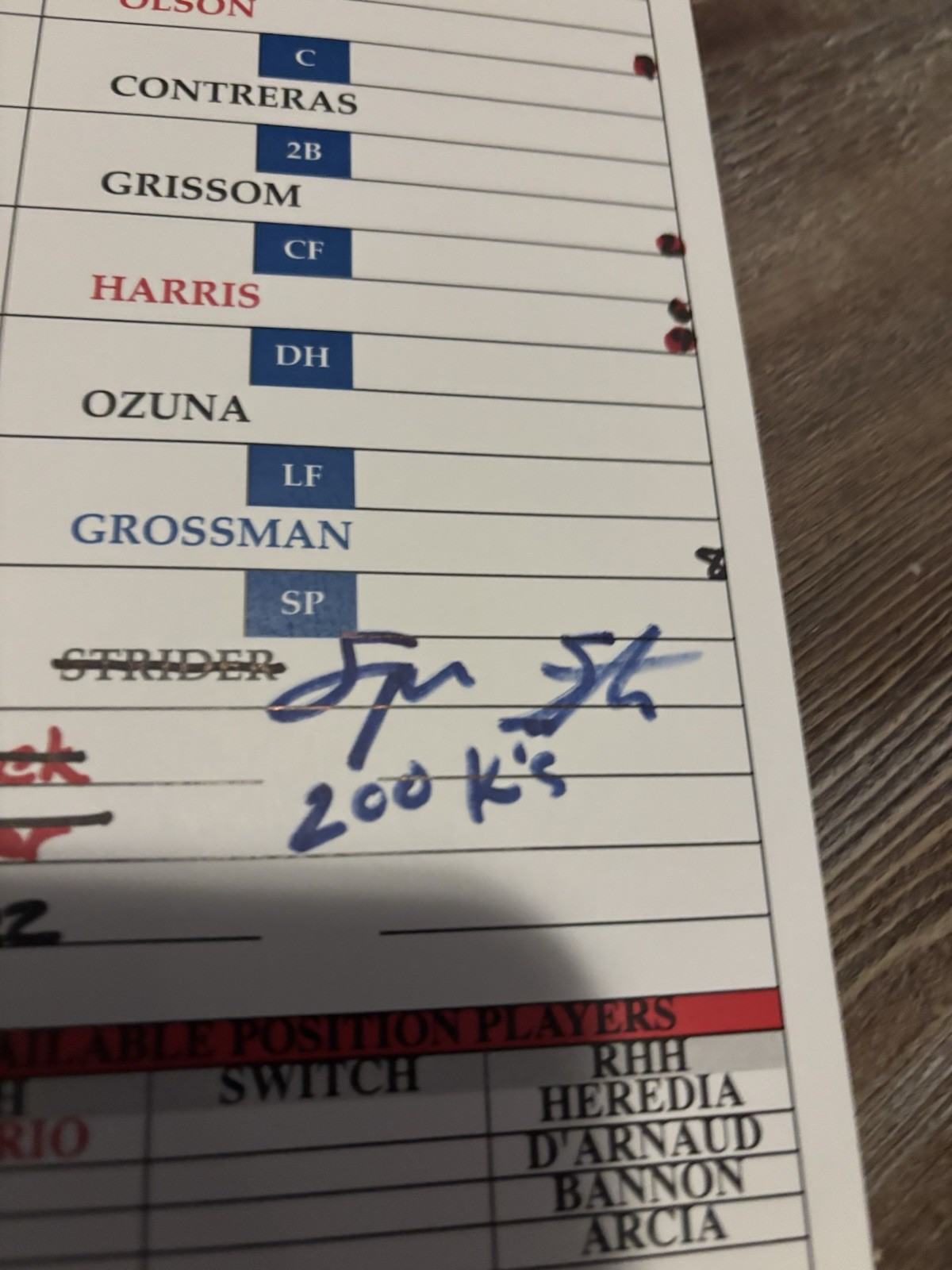 Spencer Strider Signed Fastest to 200 Strikeouts Ks Game Used Lineup Card Braves