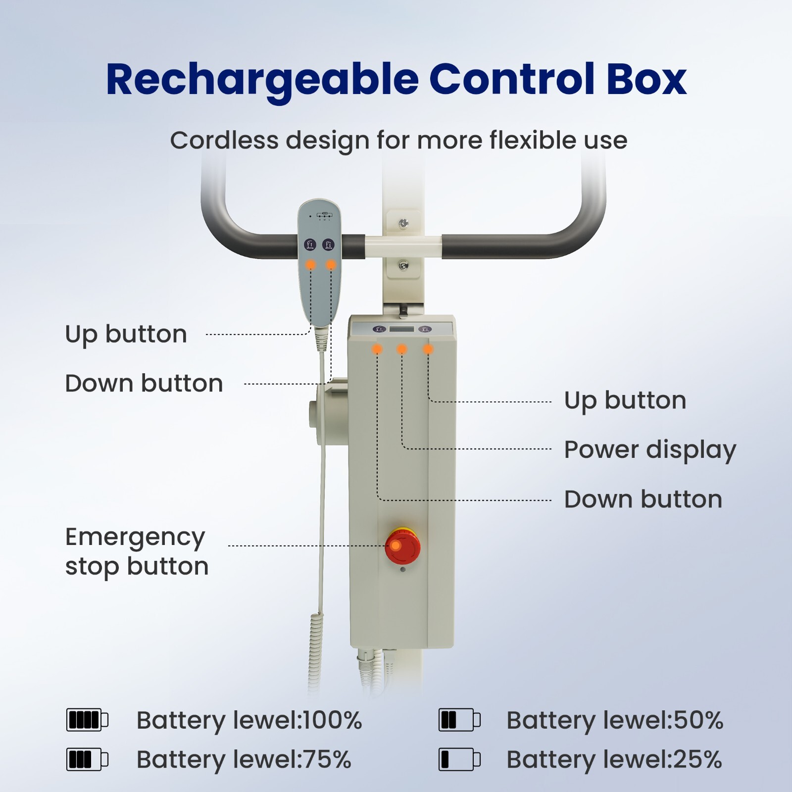 Upgrade Foldable Electric Patient Lift, Medical Transfer, 440LBS, AY02