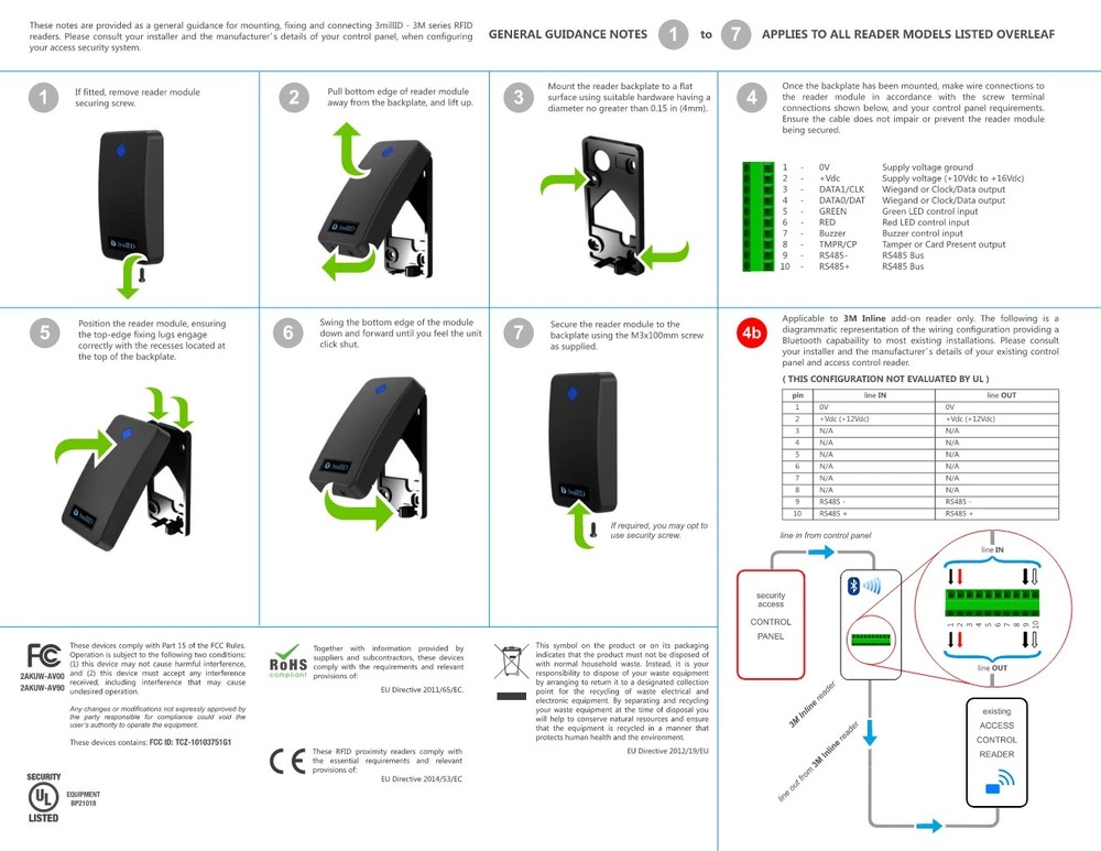3millID 3MIL-R11320-NB US Single Gang, Bluetooth Mobile Reader & Multi Class