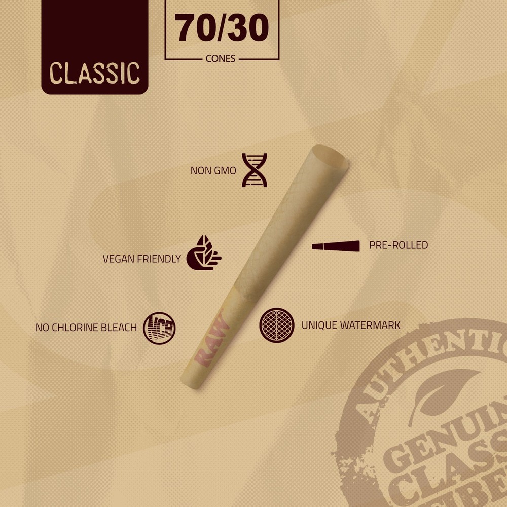 RAW Cones 70/30 Single Size Dogwalker | 102 Pack