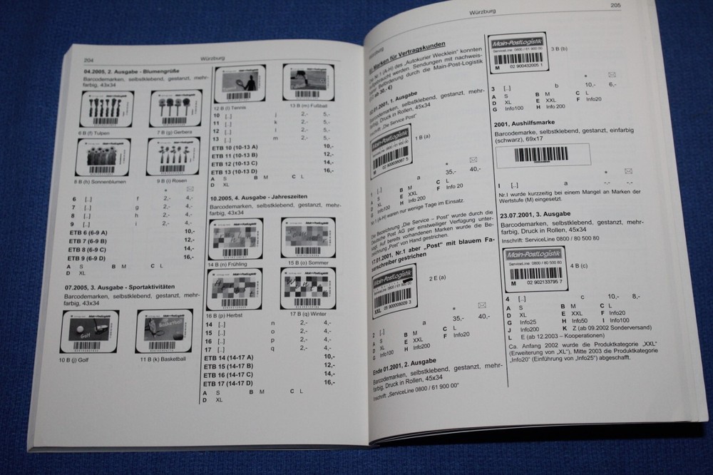 Michel German Modern Private Postal Stamp Catalogue Vol 2 2006 BlueLakeStamps