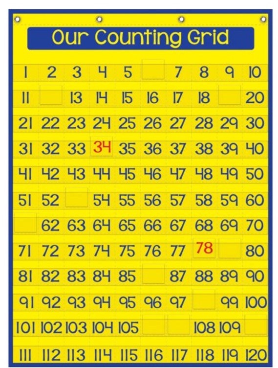 Really Good Stuff® Our Counting Grid Pocket Chart™ - 120 Number Cards