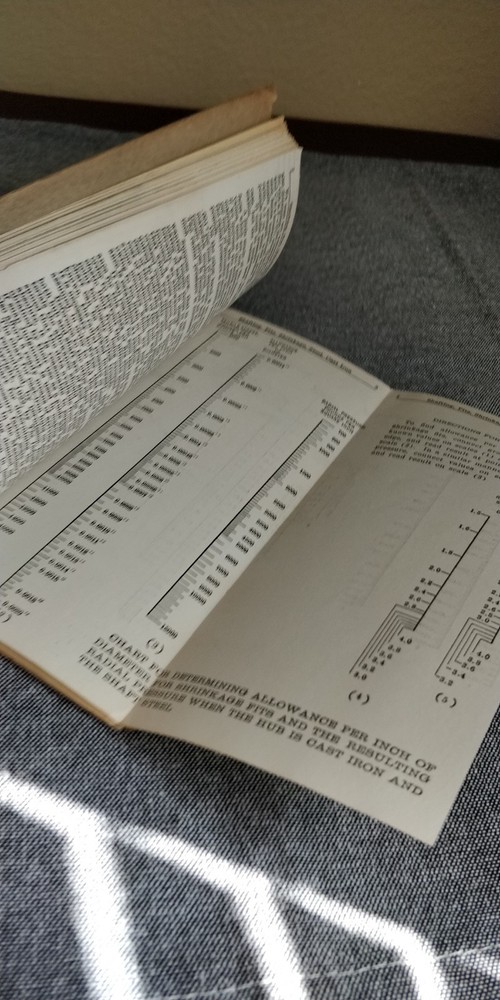 1959 Lefax Machinist Data Sheets VTG Concise and Comprehensive Data