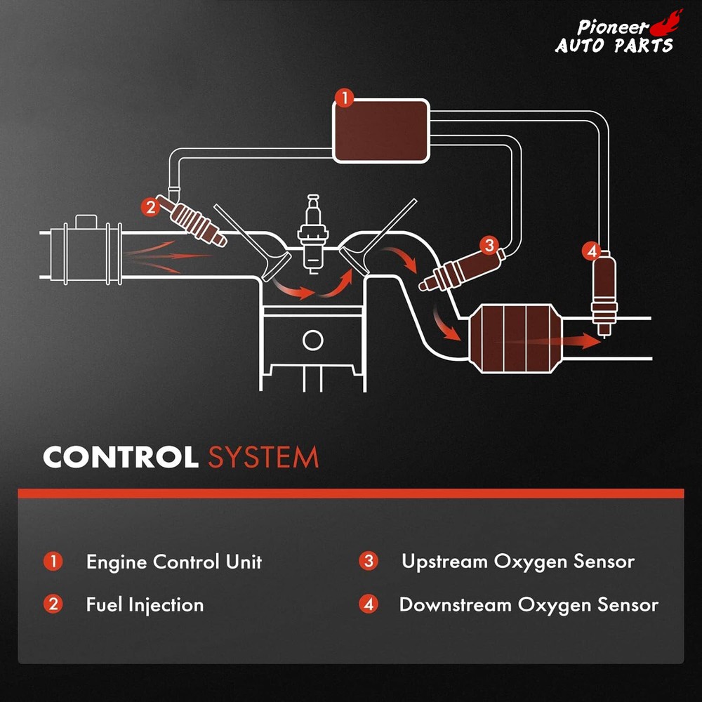 2PCS Downstream/upstream Oxygen O2 Sensor Set for Ford 22060 234-4001