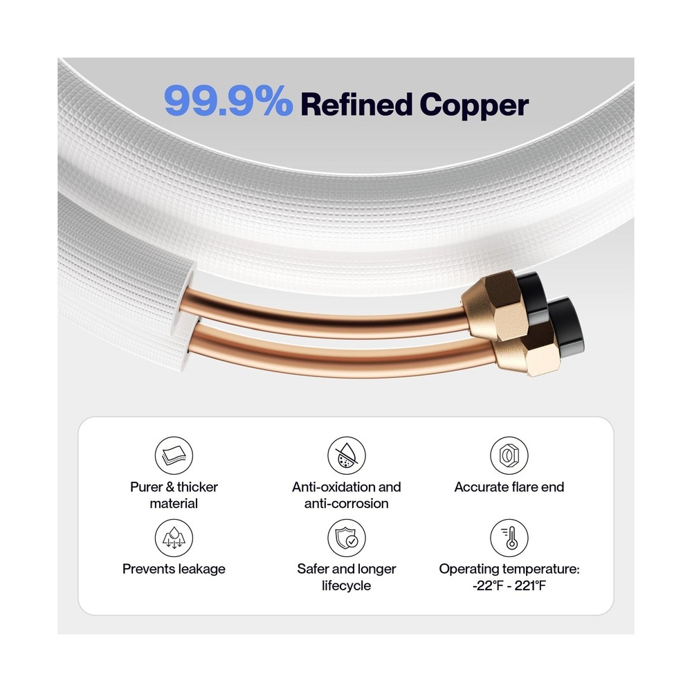 Della 25 Ft Mini Split Line Set, Includes 3/8" & 1/4" O.D. Copper Pipes with ...