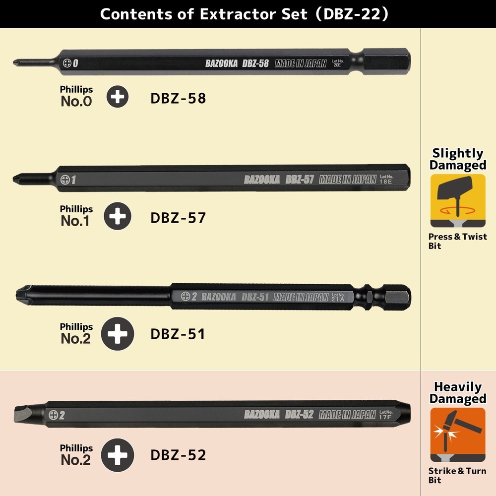 Rapid SCREW EXTRACTOR / Remover kit for damaged PHILLIPS screws. ENGINEER DZ-76