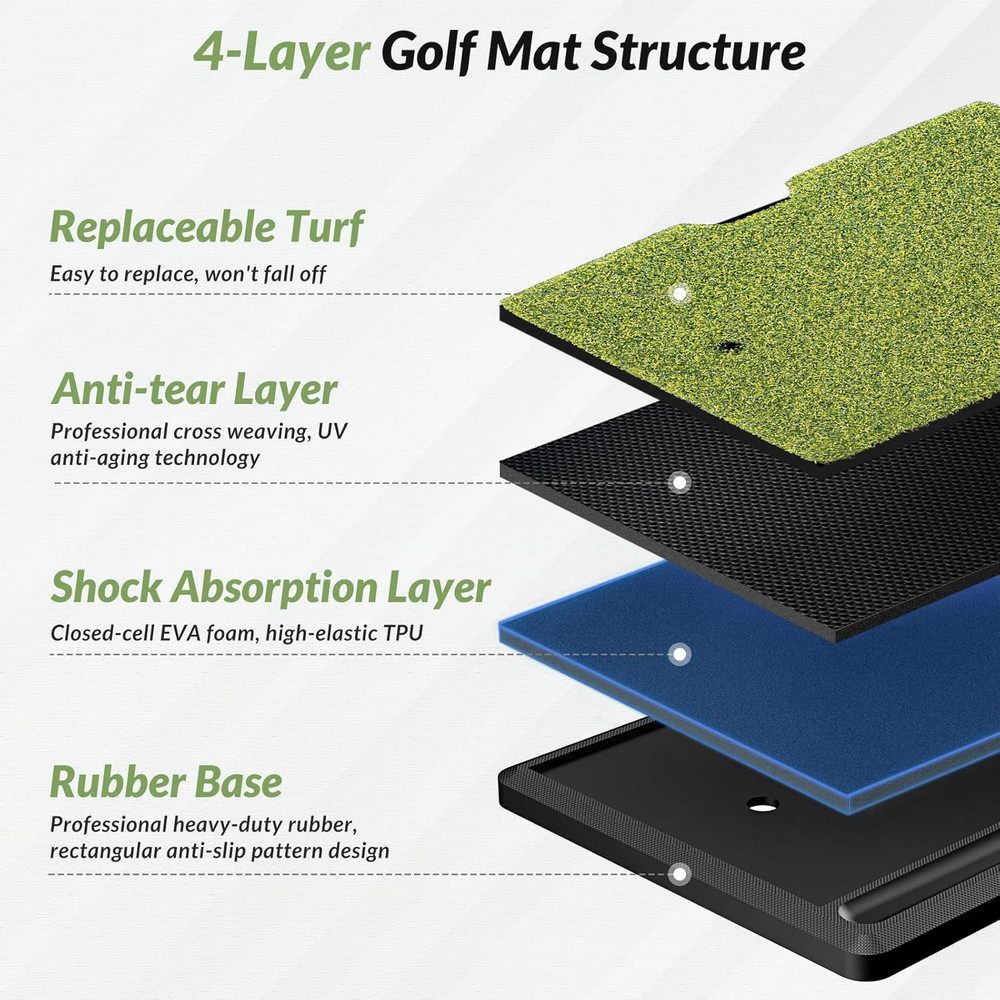 2-In-1 Golf Hitting Mat with Replaceable Turf, Ball Tray and Durable Rubber Base
