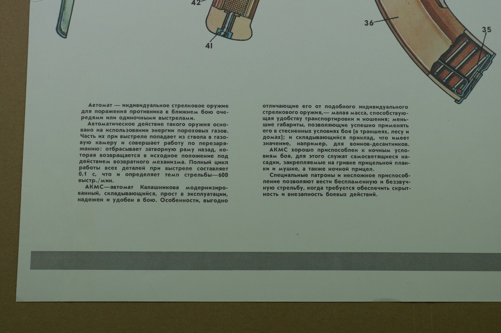 Authentic Soviet Russian Poster Kalashnikov AKMS (AKM-S) Assault Rifle Explained