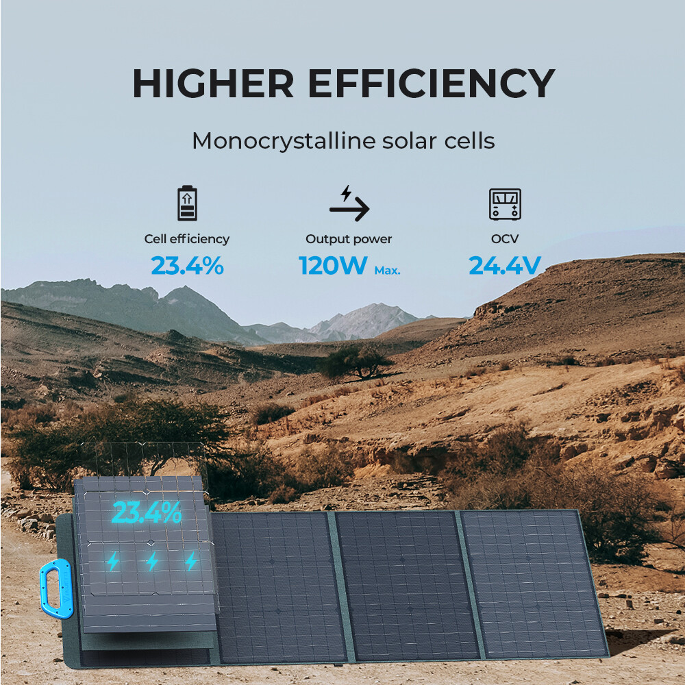 BLUETTI 100W/200W/350W Portable& Foldable Solar Panel for Power Station Optional