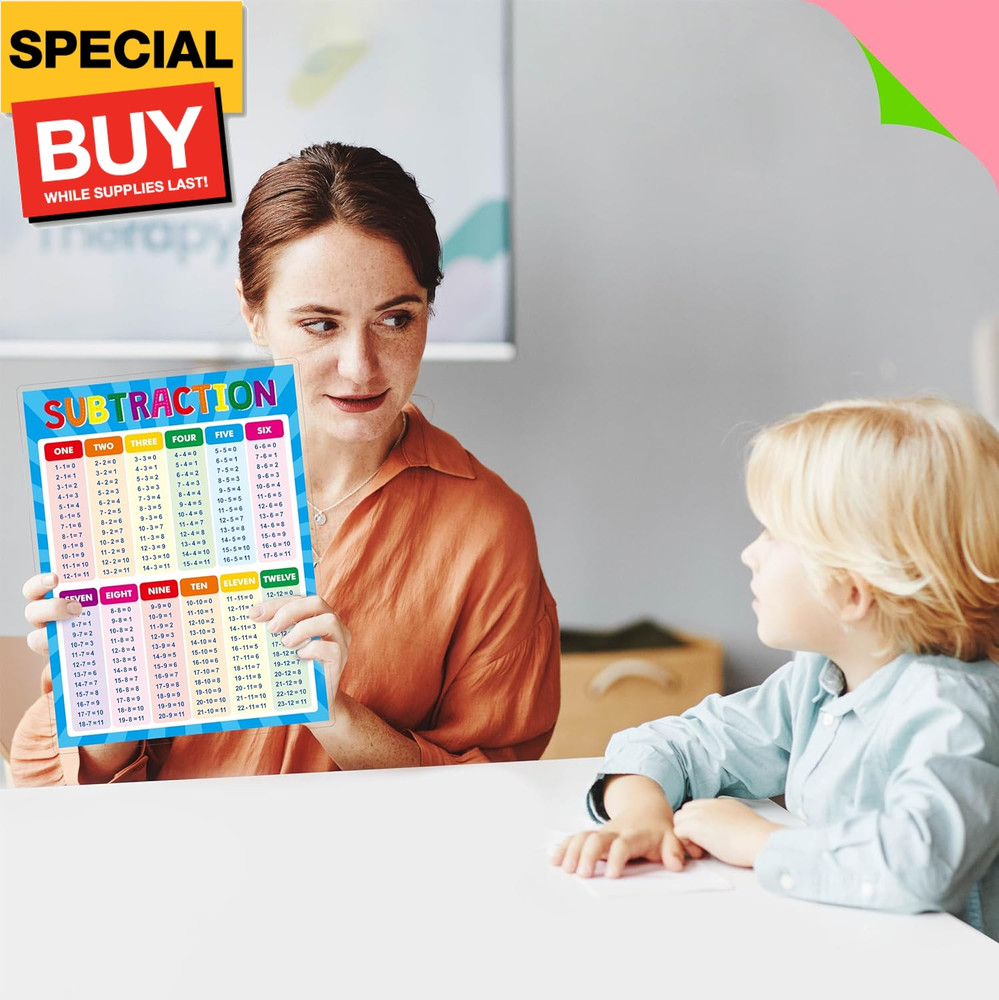 Addition and Subtraction Poster, Fully Laminated Math Table Charts, Educational