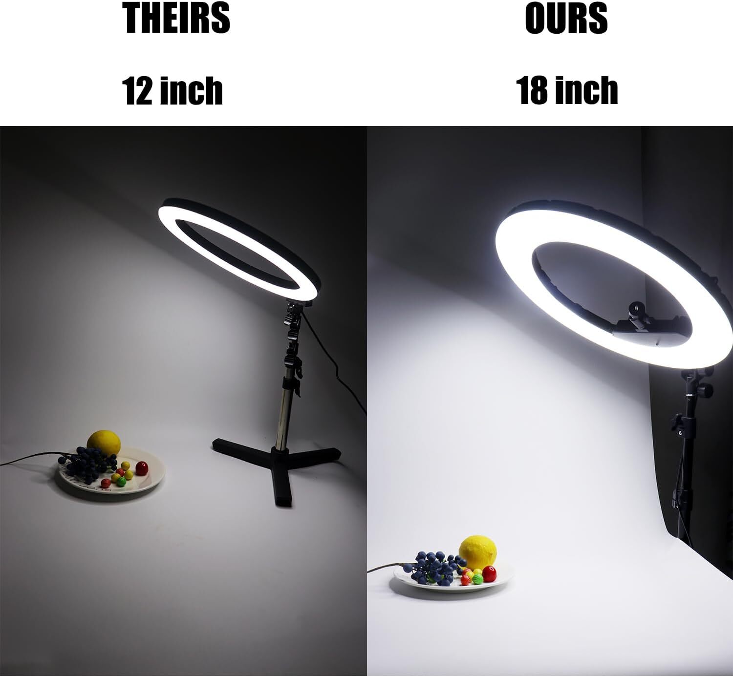 19" LED SMD Ring Light Kit with Stand Dimmable 6000K for Makeup Phone Camera