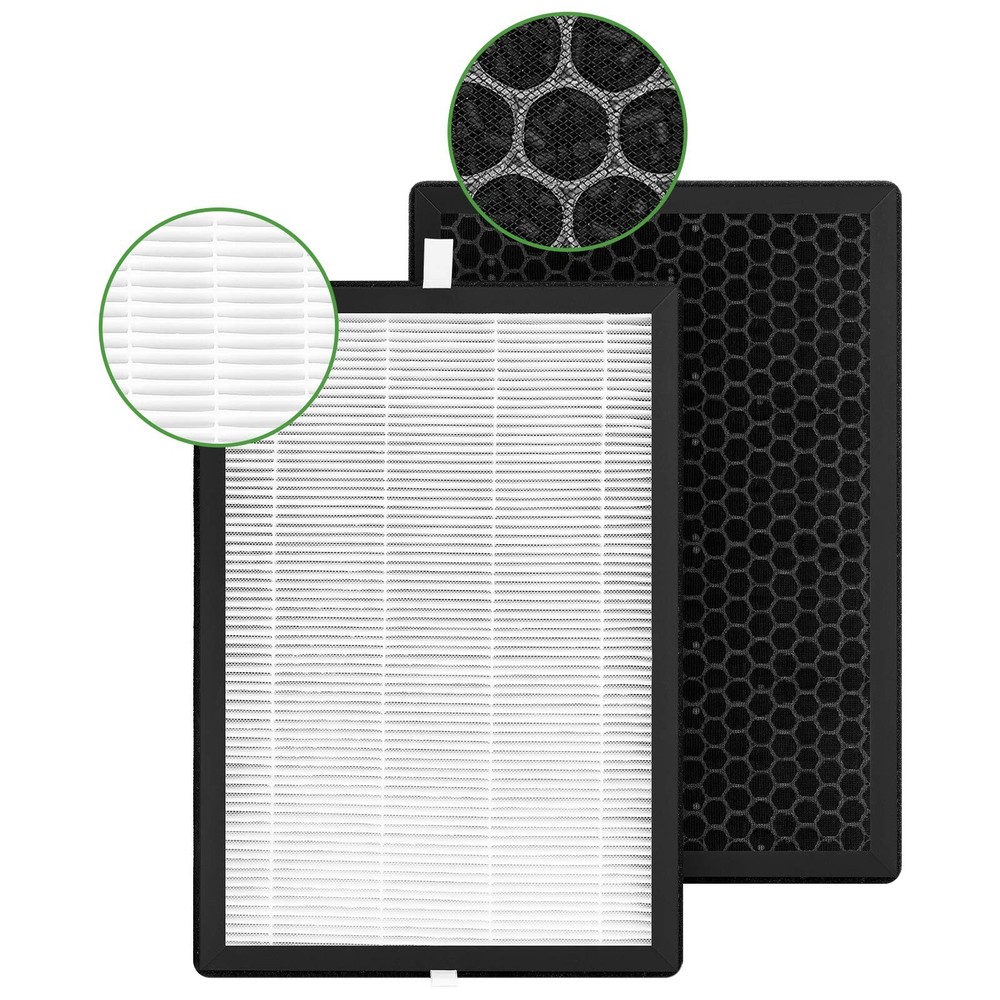 2 Pack GL-FS32 True HEPA Replacement Filter - Compatible with Mooka/KOIOS and...