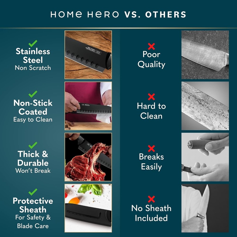 Razor-Sharp Santoku Knife & Protective Sheath - Multi-Purpose Kitchen Essential