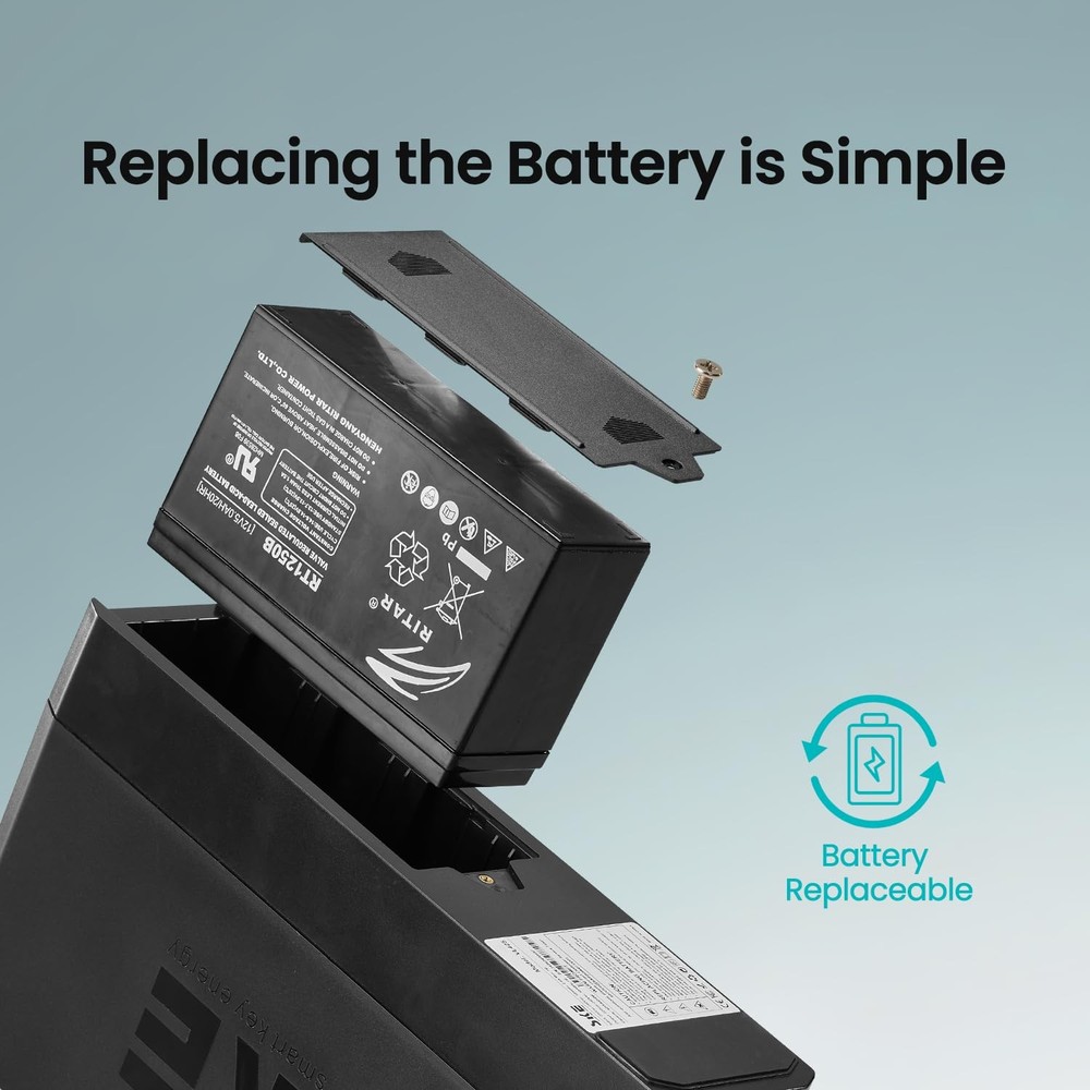 Compact Size 625VA/360W UPS Battery Backup & Surge Protector for Computer, Ro...