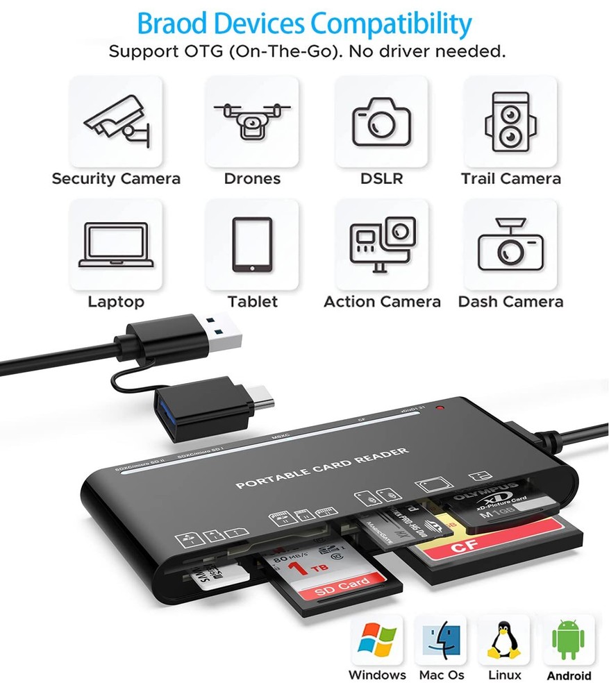 Usb C Usb3.0 Multi Card Reader For Sd Cf Micro Sd Xd Ms Cards 7 In 1 Adapter Hub