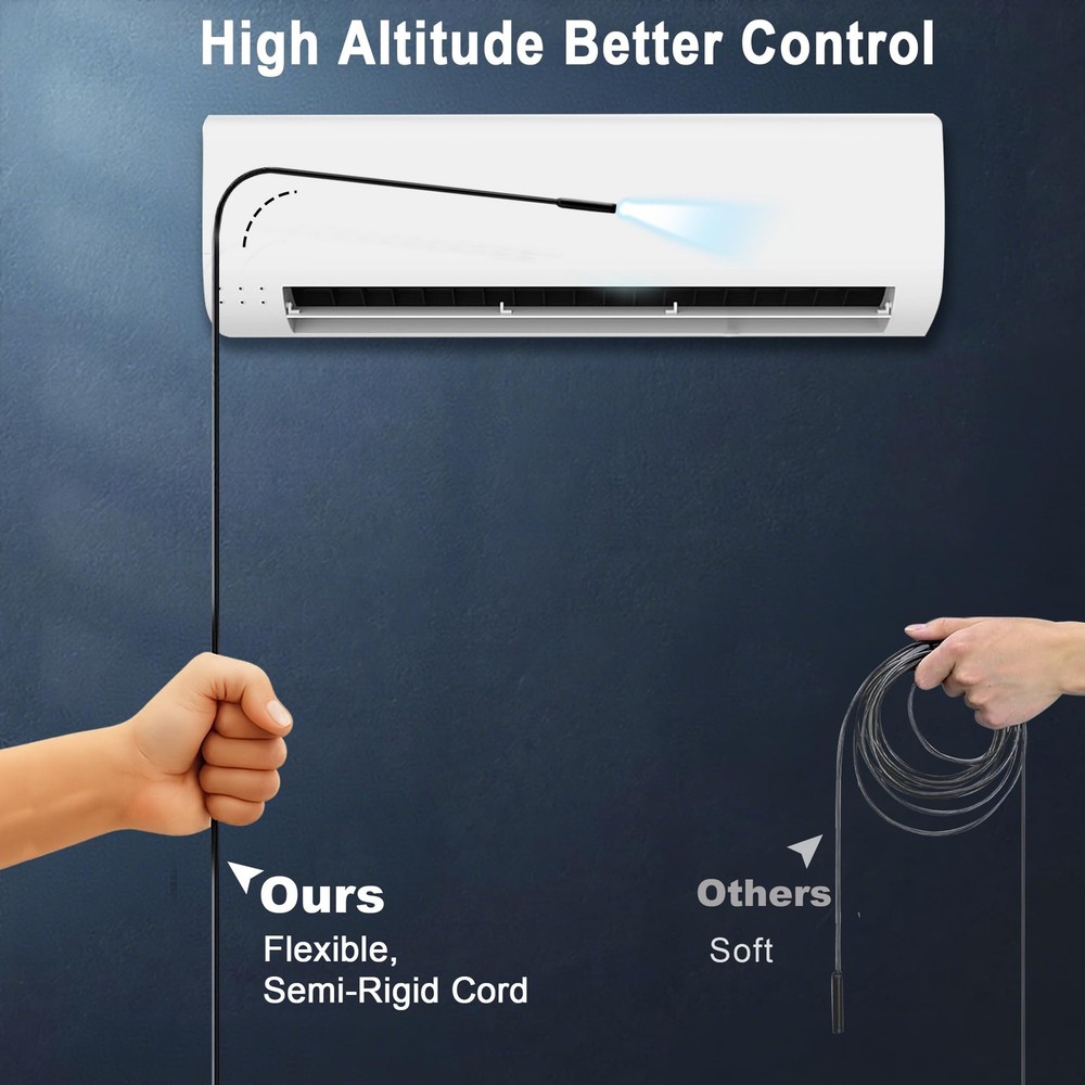 Endoscope Camera with Light, Borescope Camera with 4.3" IPS Screen, 1080P HD ...